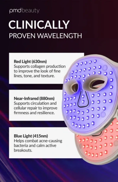 Pmd Led Light Therapy Mask In White