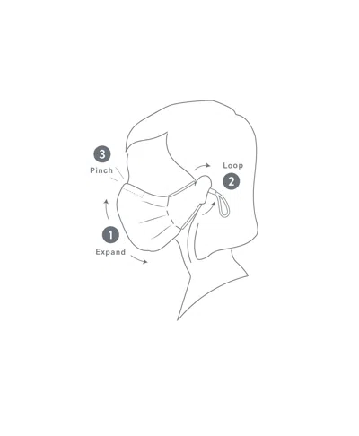 Caraa 5 Universal Twill Masks In Multi