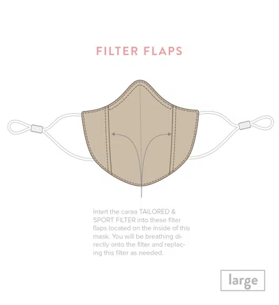 Caraa 3 Tailored Masks