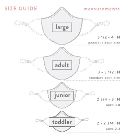 Caraa 3 Tailored Masks