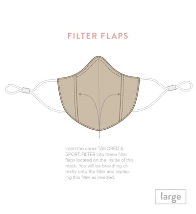 Caraa 3 Tailored Masks