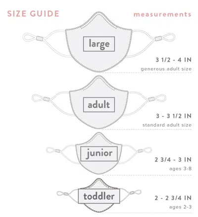 Caraa 3 Tailored Masks