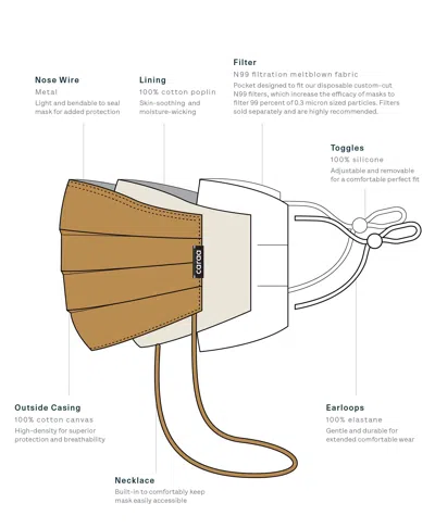 Caraa 3 Universal 2 Printed Masks In Multi