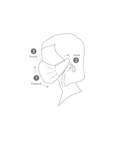 Caraa 3 Universal 2 Printed Masks In Multi