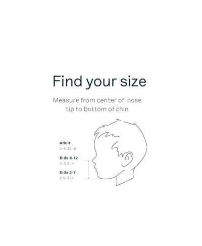 Caraa 5 Universal Masks In Multi