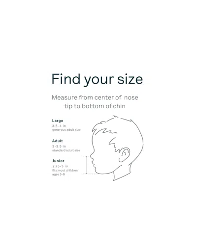 Caraa 3 Tailored Masks In Multi