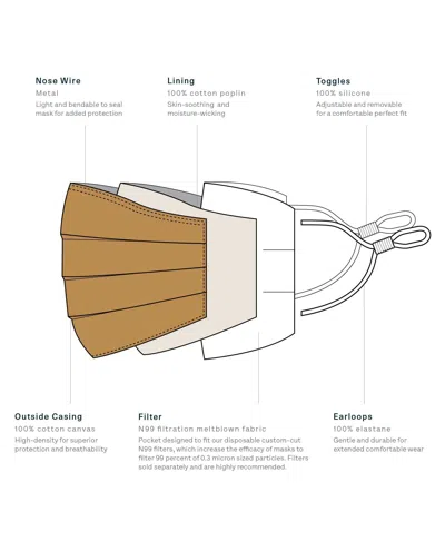 Caraa 4 Universal Printed Masks In Multi