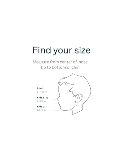 Caraa 5 Universal Masks In Multi