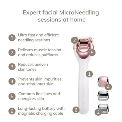 Geske Smartappguided Microneedle Face Roller | 9 In White