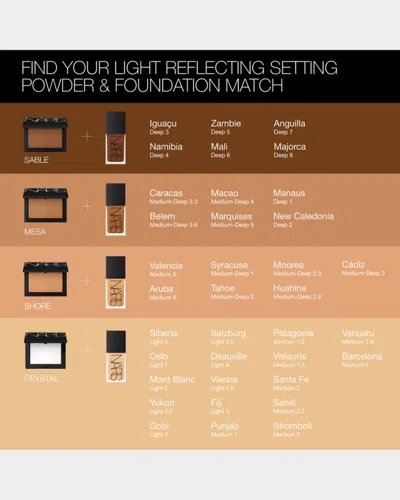 Nars Light Reflecting Pressed Setting Powder