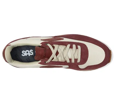 Sas 7eventy6ix-y Ltd