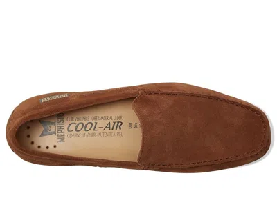Mephisto Algoras In Brown