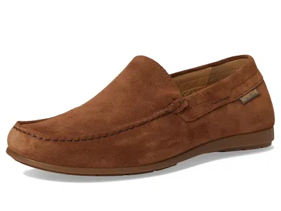 Mephisto Algoras In Brown