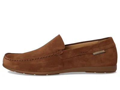 Mephisto Algoras In Brown