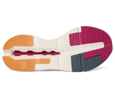 On Cloudnova Form 2 In Multi