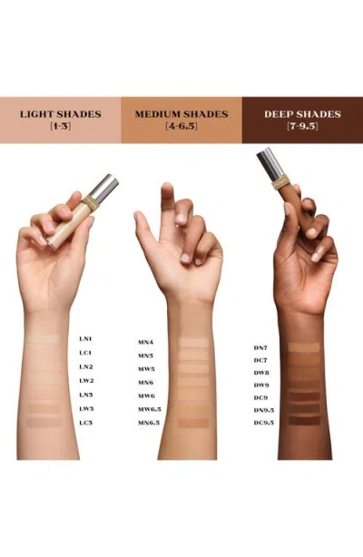 Prada Blurring + Micro-correcting Concealer With Peptide Complex