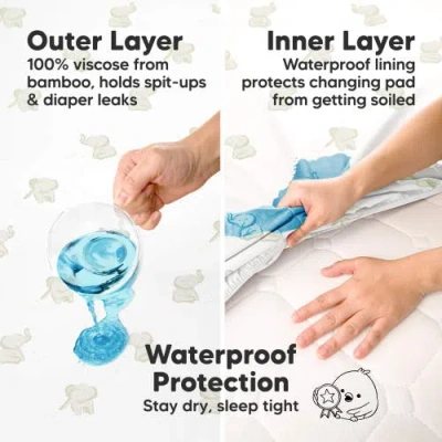 Keababies 2-pack Isla [protect+] Waterproof Changing Pad Covers In Multi