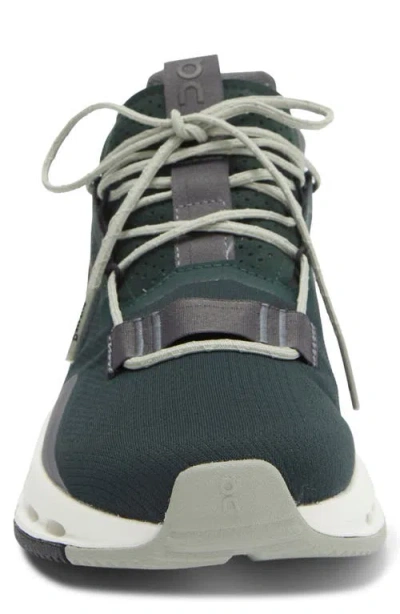 On Cloudnova 2 Training Sneaker In Blue