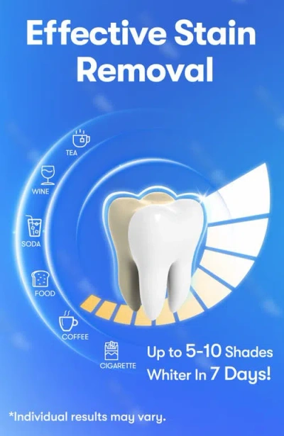 Mysmile Maintenance Bundle In Transparent