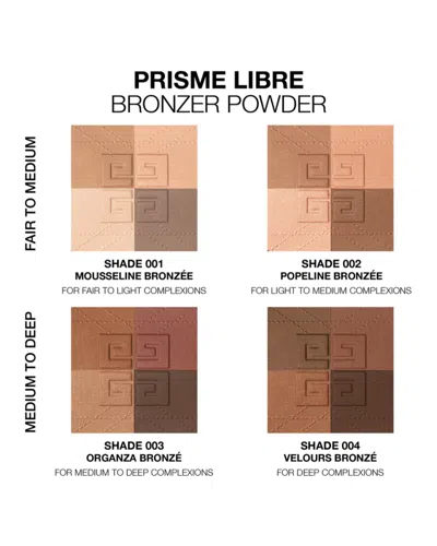Givenchy Prisme Libre Bronzer Powder