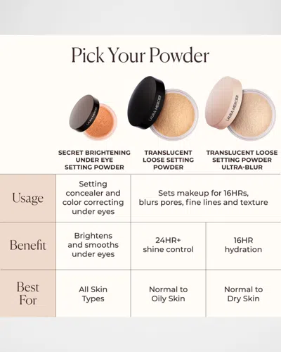 Laura Mercier Translucent Loose Long-wear Setting Powder In Transparent