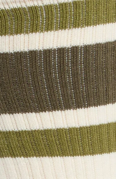 Stance Boyd St. Socks In White