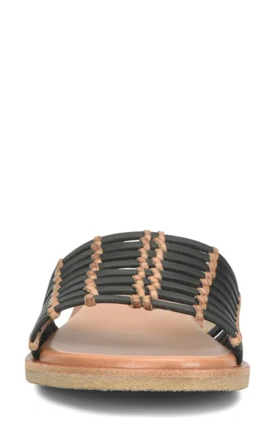 Kork-ease Deja In Multi