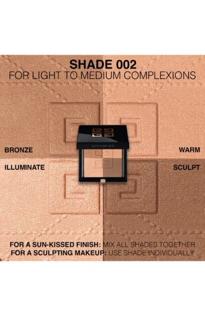 Givenchy Prisme Libre Bronzer Powder