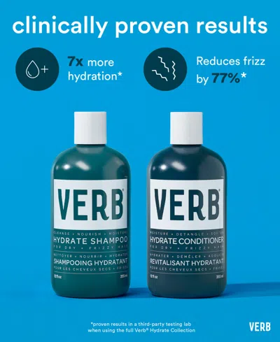 Verb 4-pc. Bold Moisture Kit In Transparent