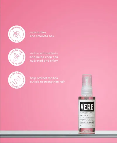 Verb 4-pc. Carry-on Friendly Kit In Multi