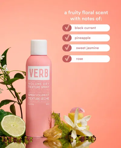Verb 4-pc. Carry-on Friendly Kit In Multi