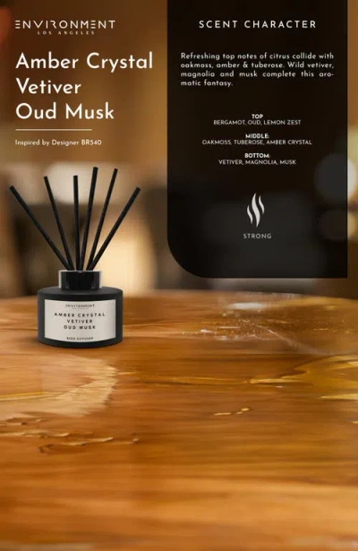 Environment Inspired By Designer Perfume Diffuser In Black