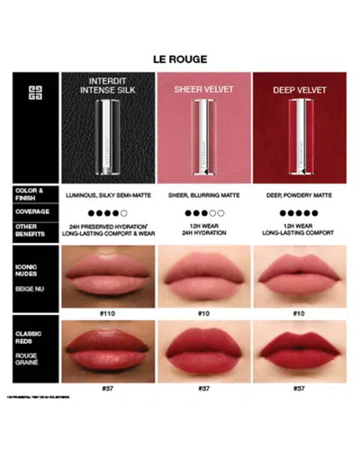Givenchy Le Rouge Interdit Intense Silk Lipstick In Pink