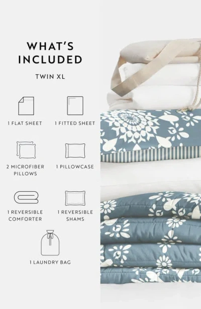 Homespun Ultimate College Essentials Bedding Bundle. In Blue