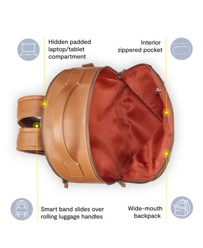 Delsey Paris Chatelet 12.25" Leather Backpack In Pattern