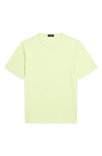 Theory Essential In Green