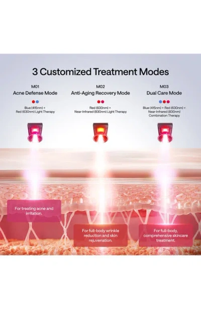 Jmoon Flexglow Light Therapy Device In Transparent