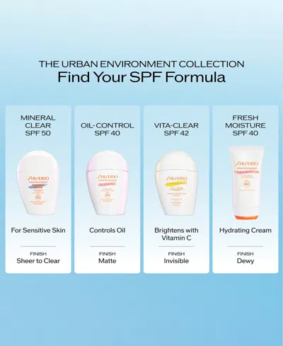 Shiseido Urban Environment Mineral Clear Sunscreen Spf 50 In Transparent
