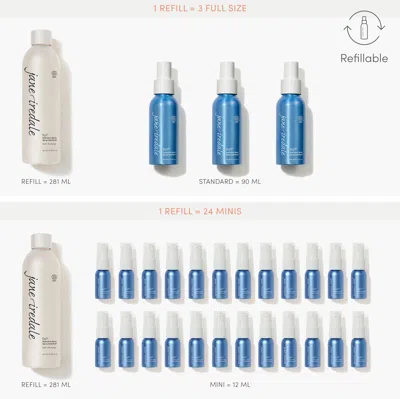 Jane Iredale D2o Hydration Spray In Transparent