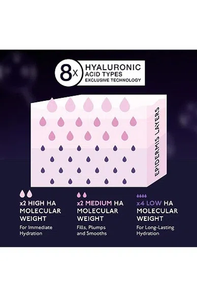 By Terry Hyaluronic Glow Setting Mist