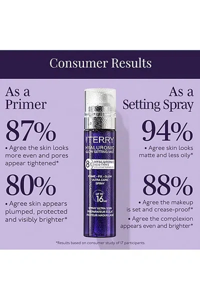 By Terry Hyaluronic Glow Setting Mist