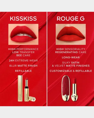 Guerlain 391 Vibrant Rose Kisskiss Honey-infused Intense Lipstick 1.85g