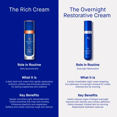 Augustinus Bader The Overnight Restorative Cream 50ml In Transparent