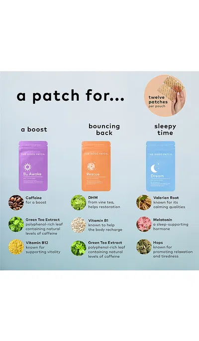 The Good Patch The Essentials Patch Set In N,a