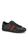 GUCCI New Ace Leather Lace-Up Sneakers