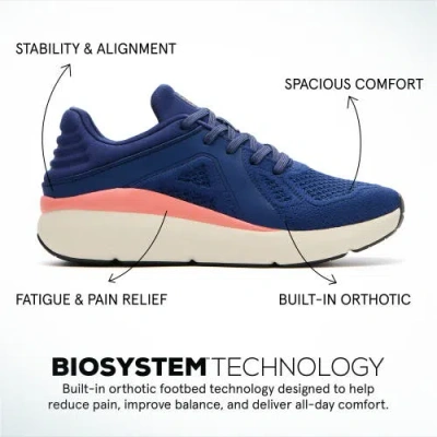 Abeo Mxv Shift Sneaker In Blue
