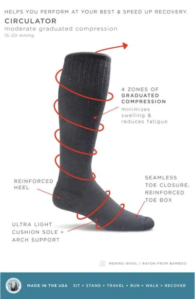 Sockwell Circulator Compression Socks In Black