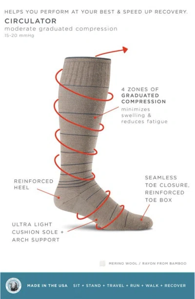Sockwell Circulator Compression Socks In Neutral