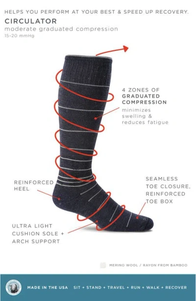 Sockwell Circulator Compression Socks In Blue