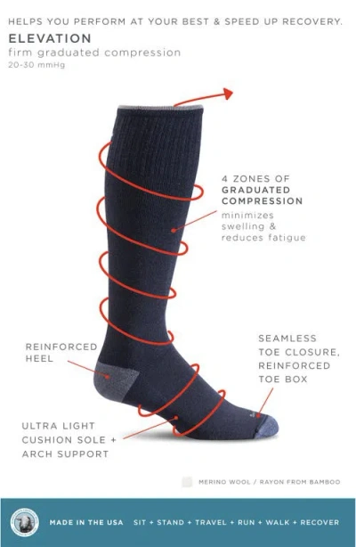 Sockwell Elevation Compression Socks In Blue